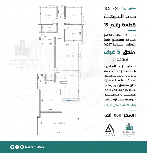 ملحق نموذج D