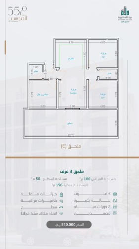 ملحق نموذج E