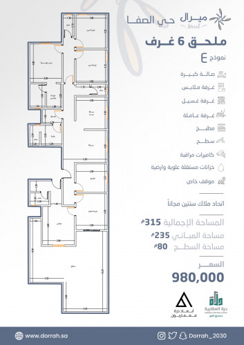 ملحق رقم 1ـح1