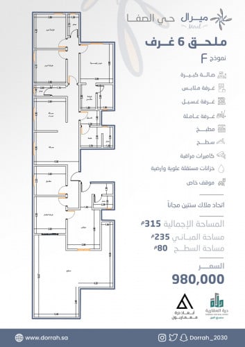 ملحق رقم 2ـح1