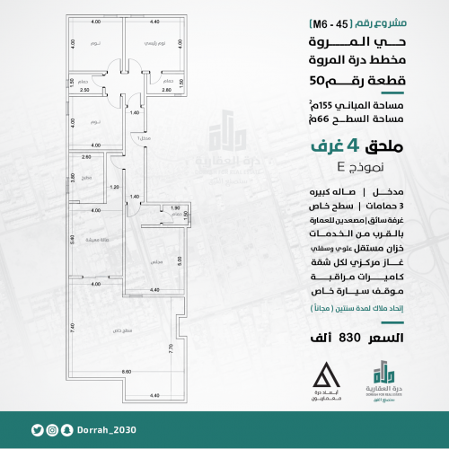 ملحق رقم 2ـح1