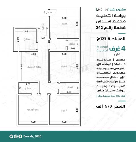 شقة رقم 1 ـ 3 الدور الرابع