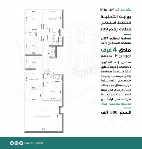 ملحق رقم 2-ح1