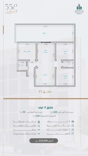 ملحق نموذج F