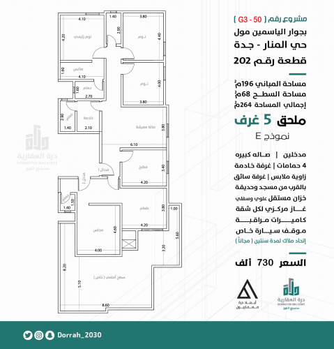 ملحق نموذج E