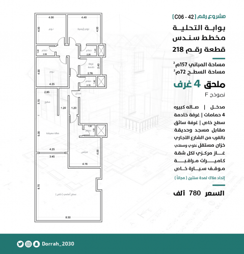 ملحق رقم 2 ـ ح 1