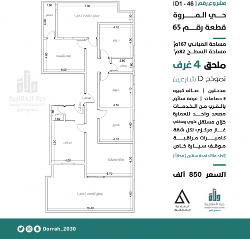 ملحق رقم 1ـح1