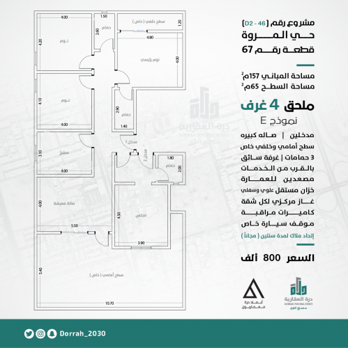 ملحق رقم 2ـح1