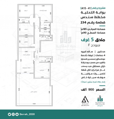 ملحق رقم 2-ح1