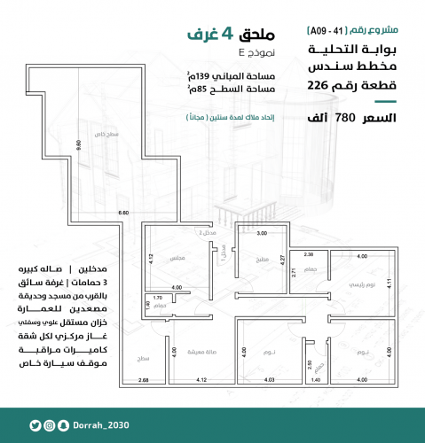 ملحق رقم 2-ح1