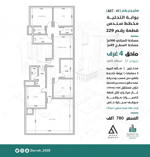 ملحق رقم  1-ح1