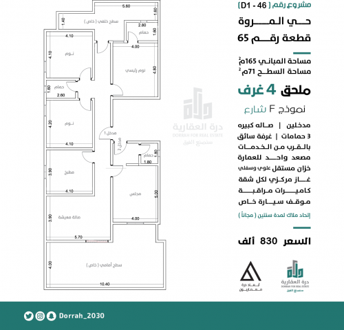 ملحق رقم 2 ـ ح1