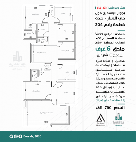 ملحق نموذج E