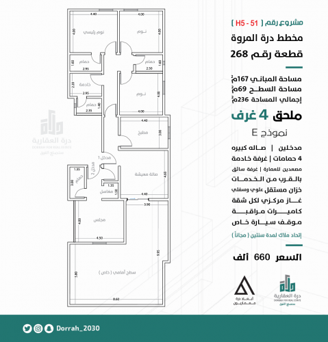 ملحق نموذج E