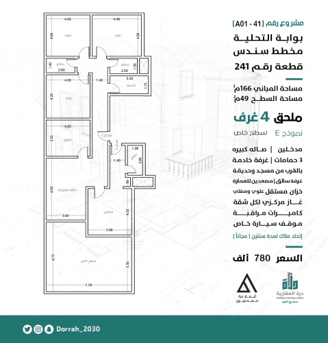 ملحق رقم  2 ـ ح1