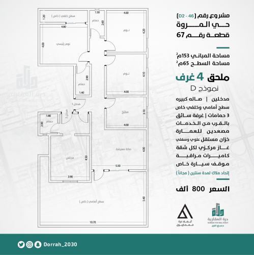 ملحق رقم 1ـح1