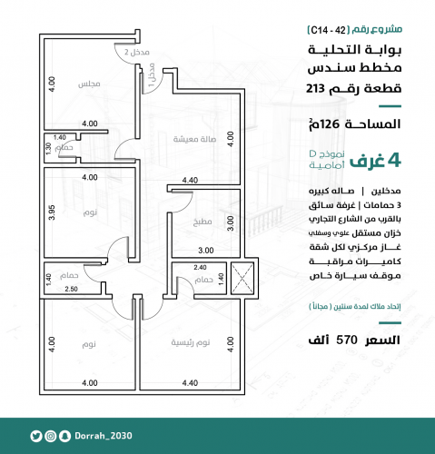 شقة رقم 2 - أ الدور الاول