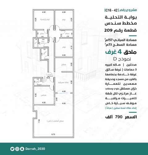 ملحق رقم 1-ح1