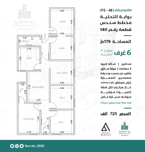 شقة رقم  1 - أ الدور الاول