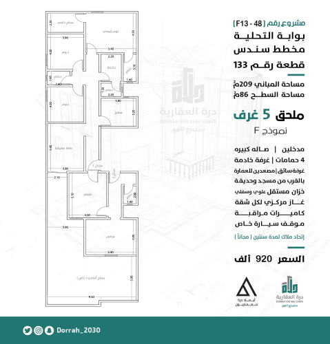 ملحق رقم 2ـح1