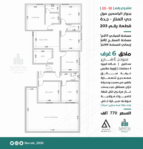 ملحق نموذج E