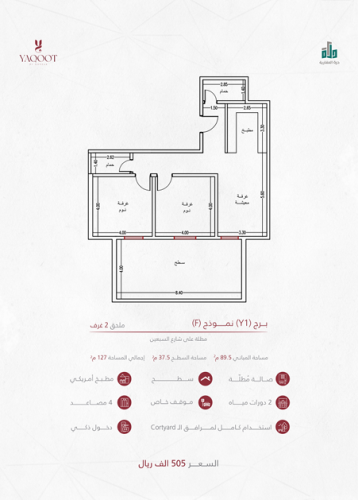 ملحق نموذج F  الدور الثالث عشر