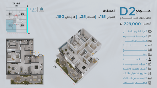 ملحق نموذج D-2 الدور الخامس