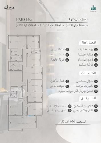 ملحق رقم 2ـح1