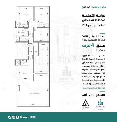 ملحق رقم 1ـح1