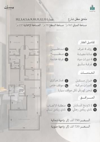 ملحق رقم 1ـح1