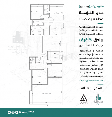 ملحق نموذج D