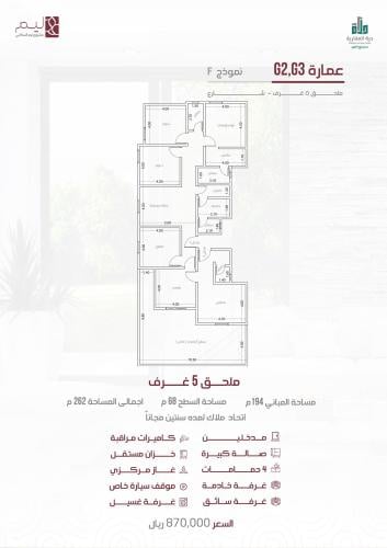 ملحق رقم  2 - ح1