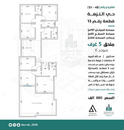 ملحق نموذج E