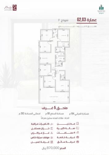 ملحق رقم  2 - ح1