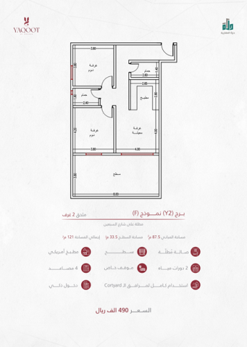 ملحق نموذج F  الدور الثالث عشر