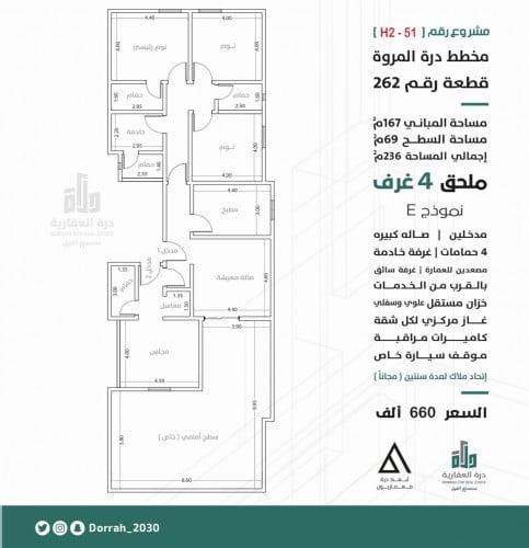 ملحق نموذج E