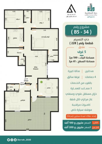 ملحق رقم 1-ح1