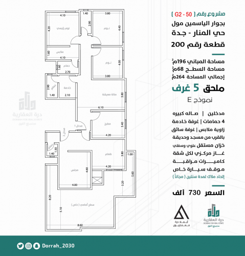 ملحق نموذج E