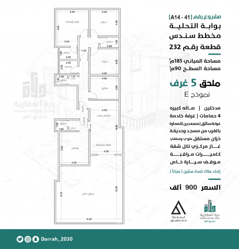 ملحق رقم 1ـح1