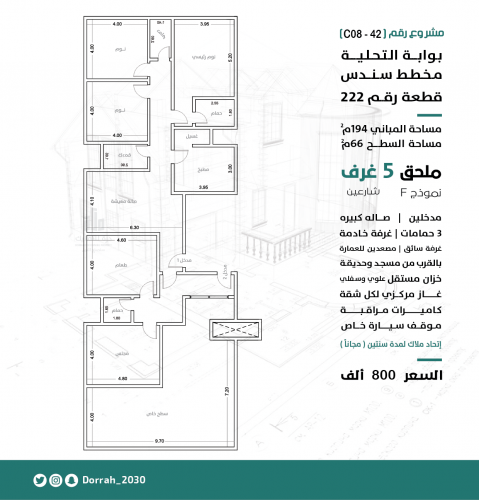 ملحق رقم 2ـح1