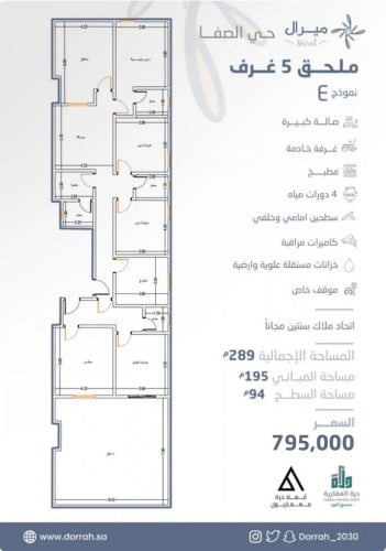 ملحق رقم 1ـح1