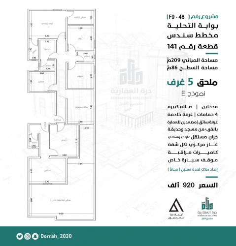 ملحق رقم 1ـح1