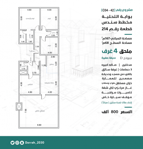 ملحق رقم 1-ح1