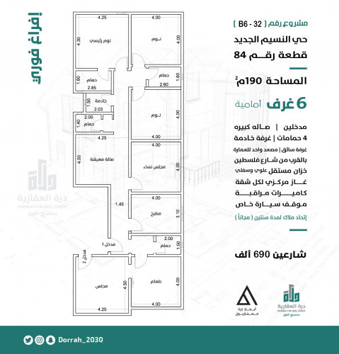 2 - أ - الدول الأول