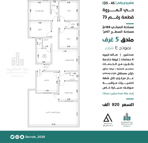 ملحق رقم 1ـح1