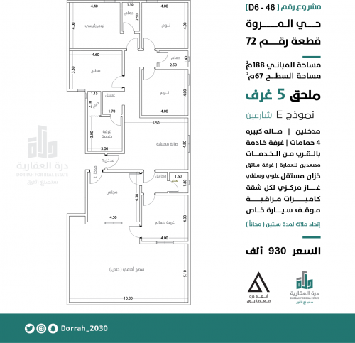 ملحق رقم 1ـح1