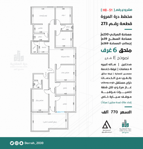 ملحق نموذج E