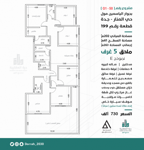 ملحق نموذج E