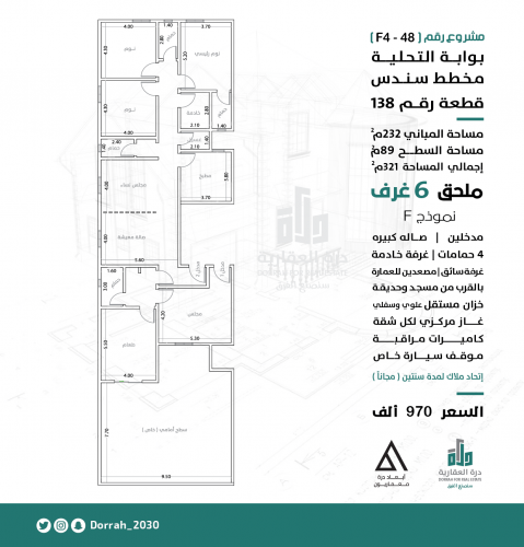 ملحق رقم 2ـح1