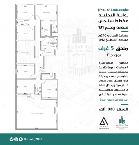 ملحق رقم 2ـح1